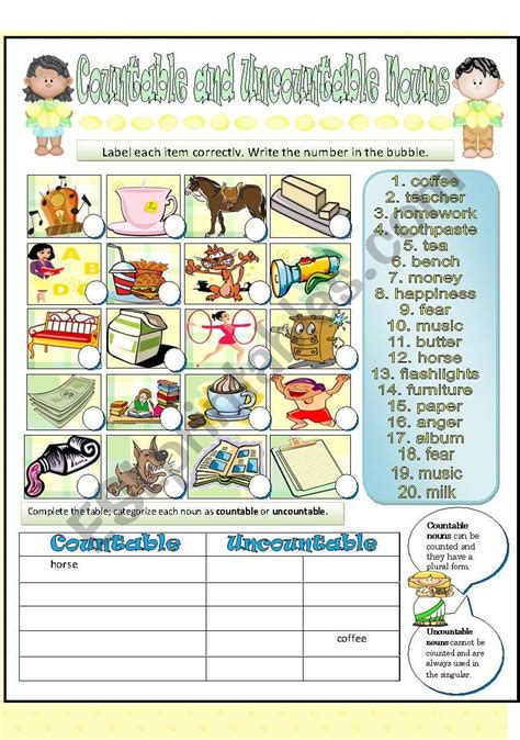 Review Countable And Uncountable Nouns Esl Worksheet By Techteacher