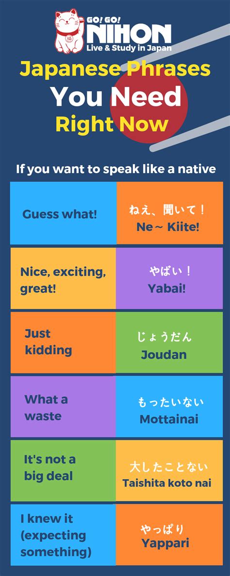 Japanese Phrases Japanese Words Learn Japanese Beginner Japanese