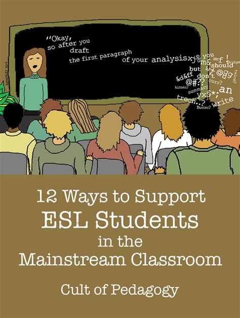 12 Ways To Support English Learners In The Mainstream Classroom Artofit