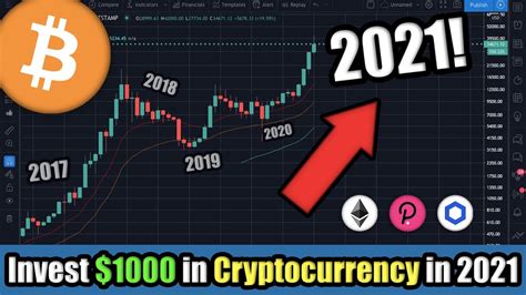 Exclusive top 10 aspiring crypto coins for april. How I Would Invest $1000 in Cryptocurrency in 2021 | Best ...