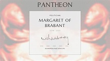 Margaret of Brabant Biography - 14th century Queen of Germany | Pantheon