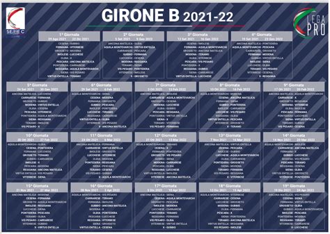 Girone B Serie C Stadionews
