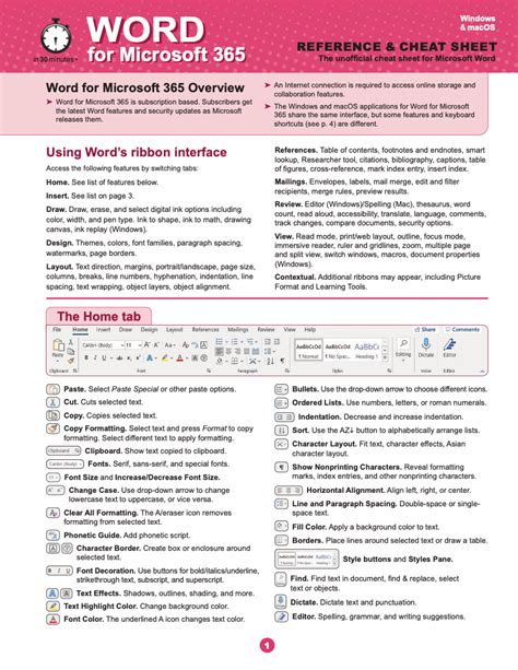 Word For Microsoft Reference And Cheat Sheet By In Minutes
