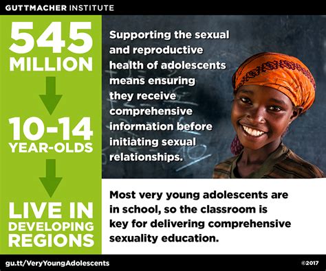 Importance Of School Based Sexuality Education In Developing Regions