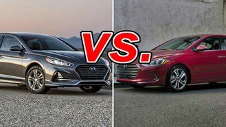 Check spelling or type a new query. Hyundai Elantra vs Hyundai Sonata - CarsDirect