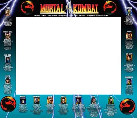 Mortal Kombat 4 Custom Bezel 25 Inch Arcade 37432751