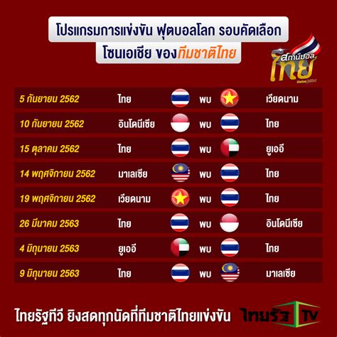 สถานีบอลไทย โปรแกรมการแข่งขัน ฟุตบอลโลก 2022 รอบคัดเลือก