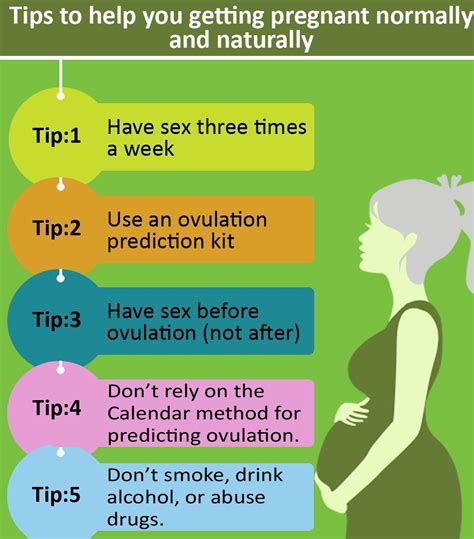 top 10 tips to get pregnant faster
