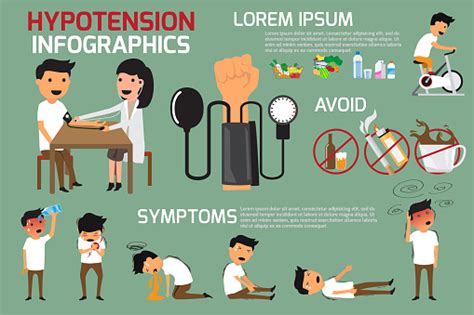 Health Concept Infographics Of Hypotension Hypertension Disease