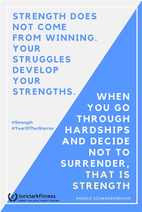 Strength Does Not Come From Winning Your Struggles Develop Your