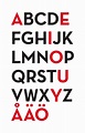 Swedish Alphabet poster from IKEA. *WANT* | Swedish alphabet, Alphabet ...
