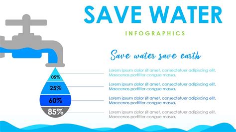 Powerpoint Tutorial No 322 Water Conservation Infographic Slide Design