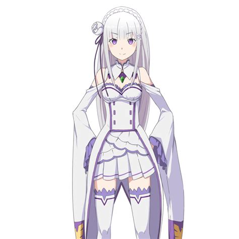 Rezero Starting Life In Another World Forum Avatar Profile Photo