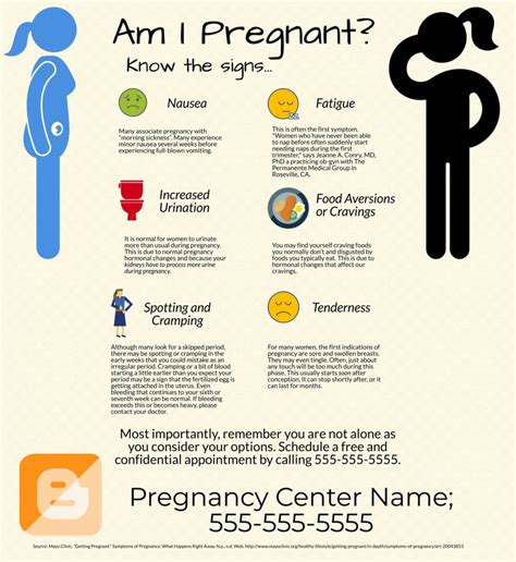 Pregnancy Symptoms Open Source Content Pro Life Ribbon