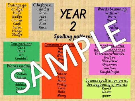 Year 2 Spelling Pattern Mat