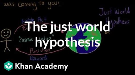 Social Perception The Just World Hypothesis Individuals And Society