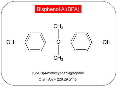Bpa Bisphenol A Definition Uses Human Exposure And Health Effects