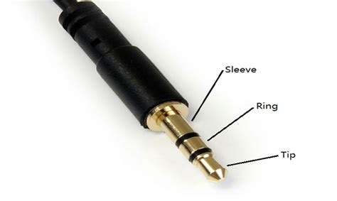 Headphone Jack What Is It And How Does It Work