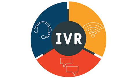 What Is Ivr System For Call Center Benefits Workflow And Use Cases