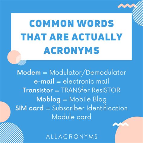 all acronyms some common words that you probably didn t