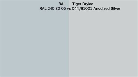 Ral Ral Vs Tiger Drylac Anodized Silver Side By