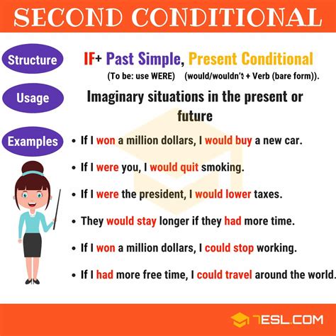 Second Conditional Effortless English