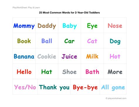 Twenty Five Most Common Words 2 Year Old Toddlers Say Free Printables
