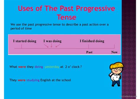 Past Continuous Tense Grammar Guide English Esl Powerpoints