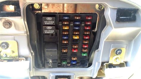 These are items designed to protect an electrical circuit from overcurrent and prevent exceeding its. 98 F150 Fuse Box Diagram - exatin.info