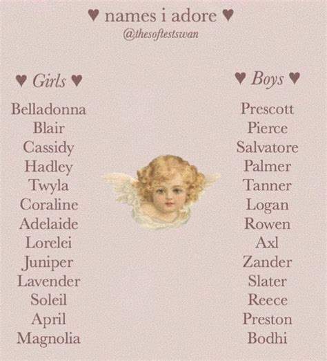 Beautiful Names Boy And Girl Names Angelic Beautiful Names Boy And
