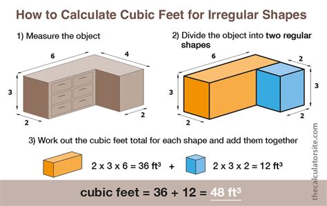 Figuring Out Cubic Feet Eunjuailise