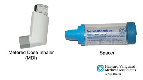 Metered dose inhaler with spacer