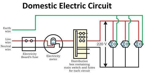 Simple Electric Circuit Diagram