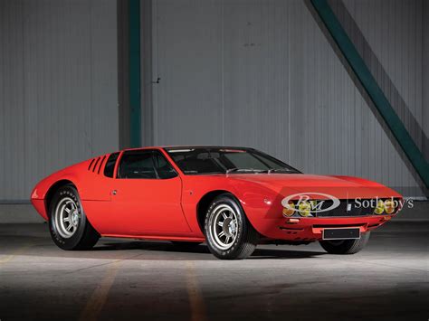 De Tomaso Mangusta Market Classiccom