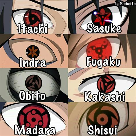 Imagenes De Sasuke Con El Sharingan Para Dibujar El Mangekyou