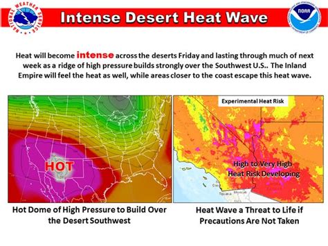 Yikes 117 Degree Weather Forecast For Palm Desert As Intense Heat Wave Moves In Palm Desert