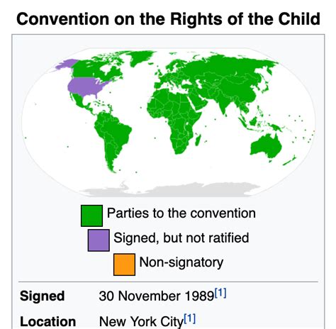 Lets Talk About Countries That Refuse To Recognize Childrens Rights