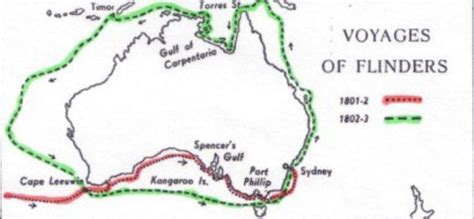 Colonisation In Australia Timeline Timetoast Timelines