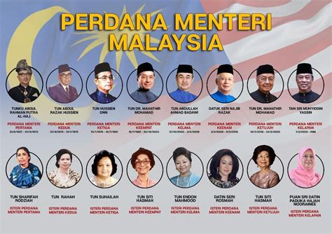 Perdana Menteri Pertama Malaysia