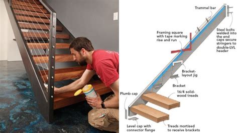 Building Steel Stringer Stairs Begins Similarly To Wooden Stringers By