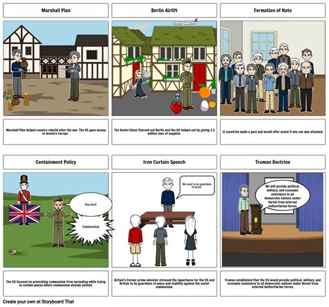 Cold War Storyboard By 7f4c4eaa