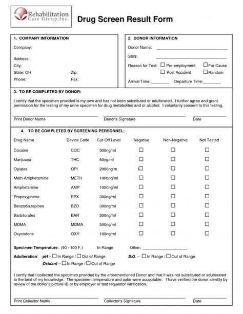 021 Panel Drug Test Urine Screen Near You Accesa Labs Regarding Drug