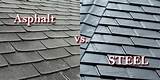 Labor Cost To Shingle A Roof
