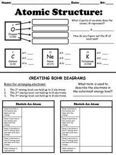 Students know how to relate the position of an element in the periodic table to its atomic number and atomic mass. Atomic Structure Worksheet Answer Key 7th Grade - worksheet