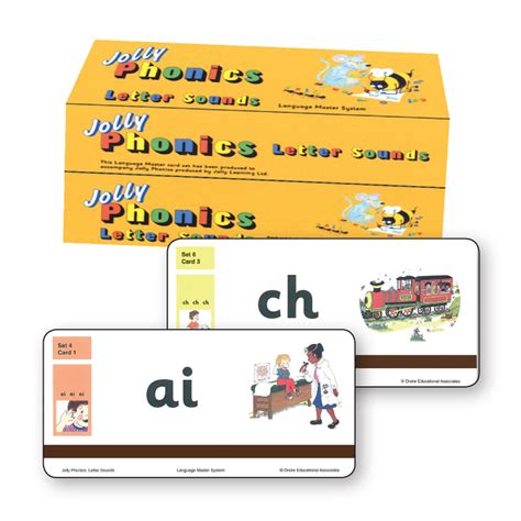 Language Master Jolly Phonics Letter Sounds