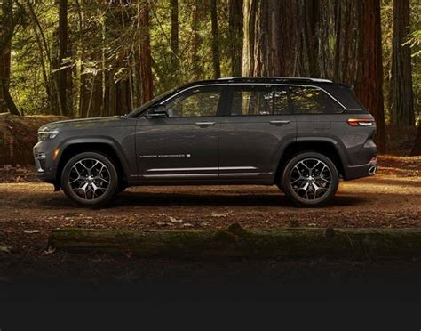2023 Jeep® Grand Cherokee Exterior Wheels And Limited Trim
