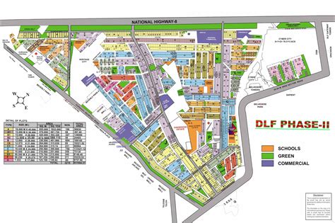 Gurgaon Sector Map Master Plan Sector Wise Map