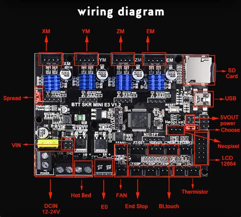 bigtreetech skr mini    bit control board