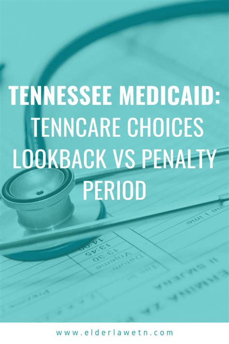 Tennessee Medicaid Tenncare Choices Lookback Vs Penalty Period Elder