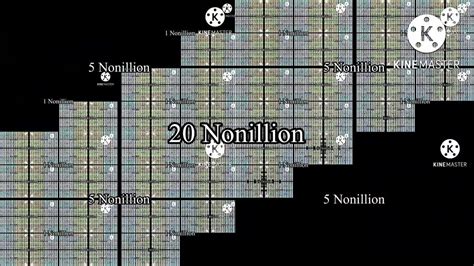 Numbers 1 Nonillion To 21 Undecillion Youtube